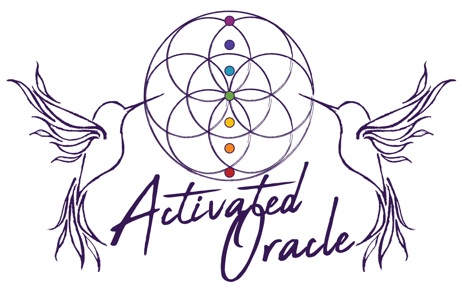 activated oracle - spiritual coaching and yoga